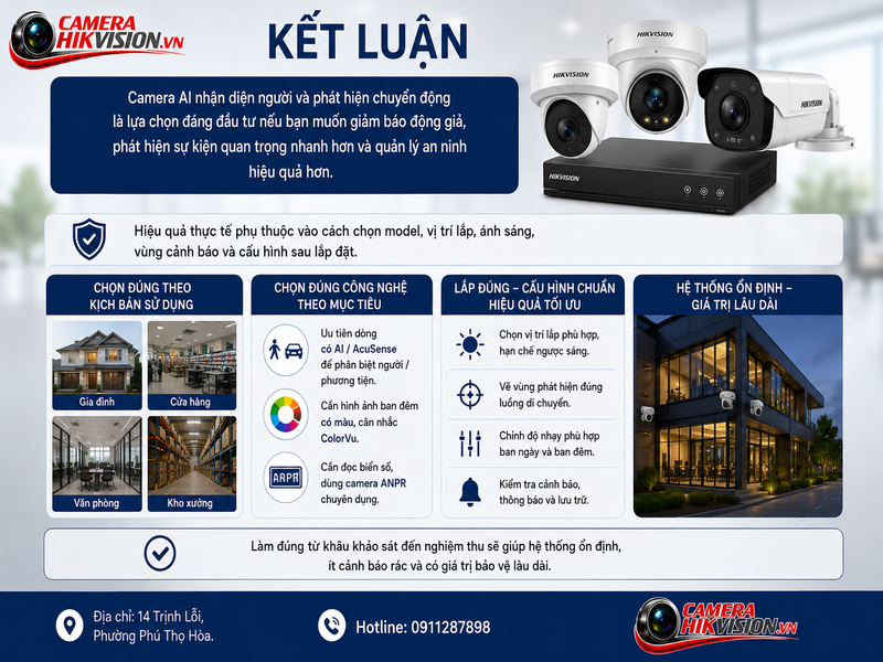Kết luận