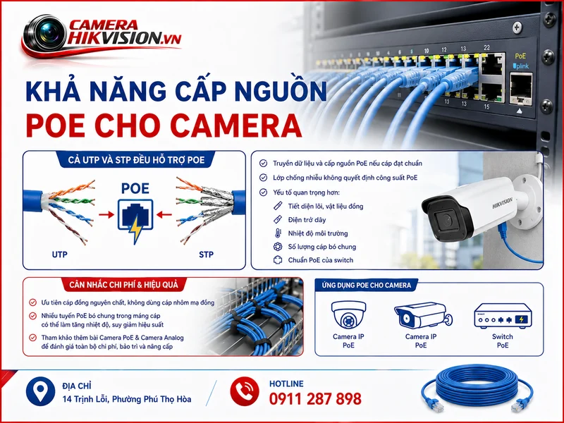 Khả năng cấp nguồn PoE cho camera