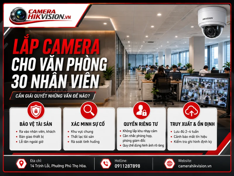 Lắp camera cho văn phòng 30 nhân viên cần giải quyết những vấn đề nào?