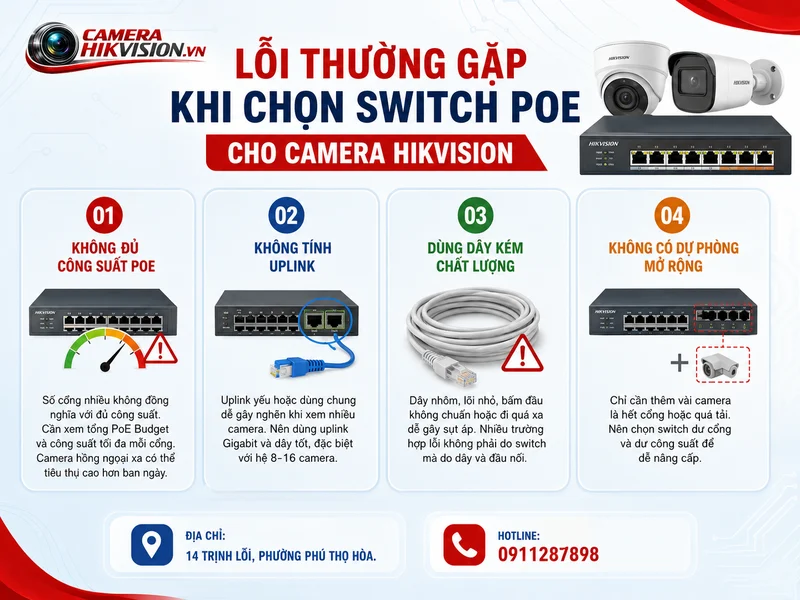 Lỗi thường gặp khi chọn switch PoE cho camera Hikvision