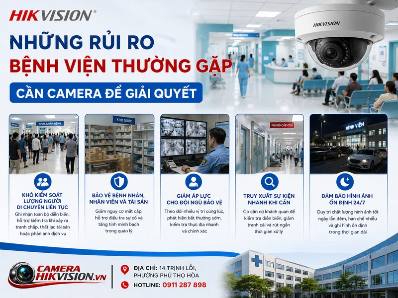 Những rủi ro an ninh và vận hành mà bệnh viện thường gặp
