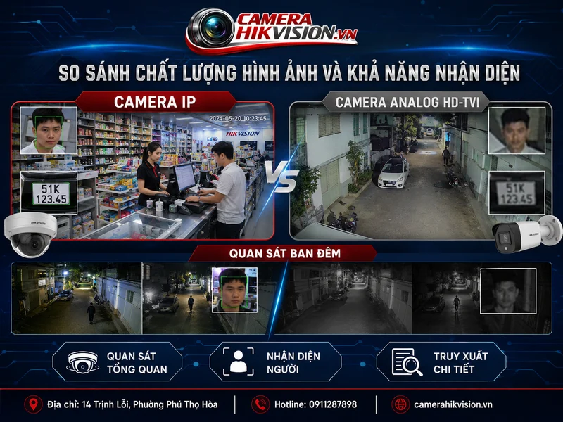 So sánh chất lượng hình ảnh và khả năng nhận diện