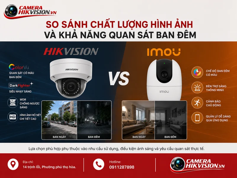 So sánh chất lượng hình ảnh và khả năng quan sát ban đêm