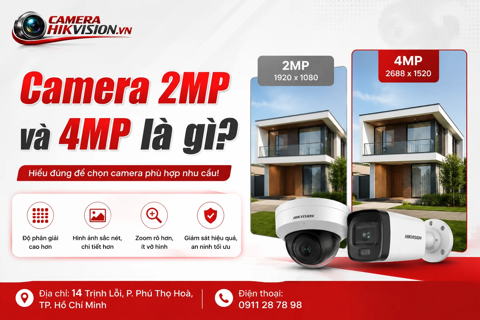 Camera 2MP và 4MP là gì?