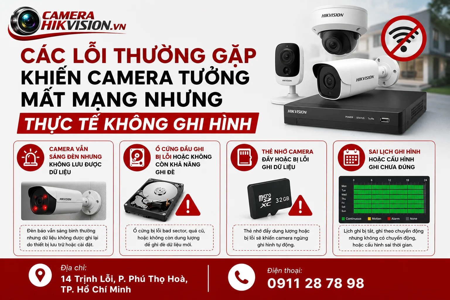 Các lỗi thường gặp khiến camera tưởng mất mạng nhưng thực tế không ghi hình