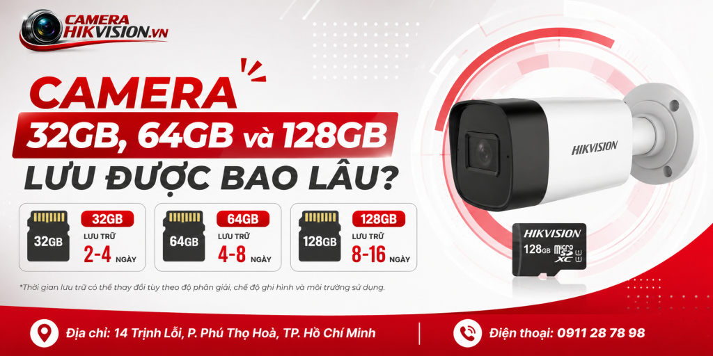 Camera 32GB, 64GB và 128GB lưu được bao lâu?