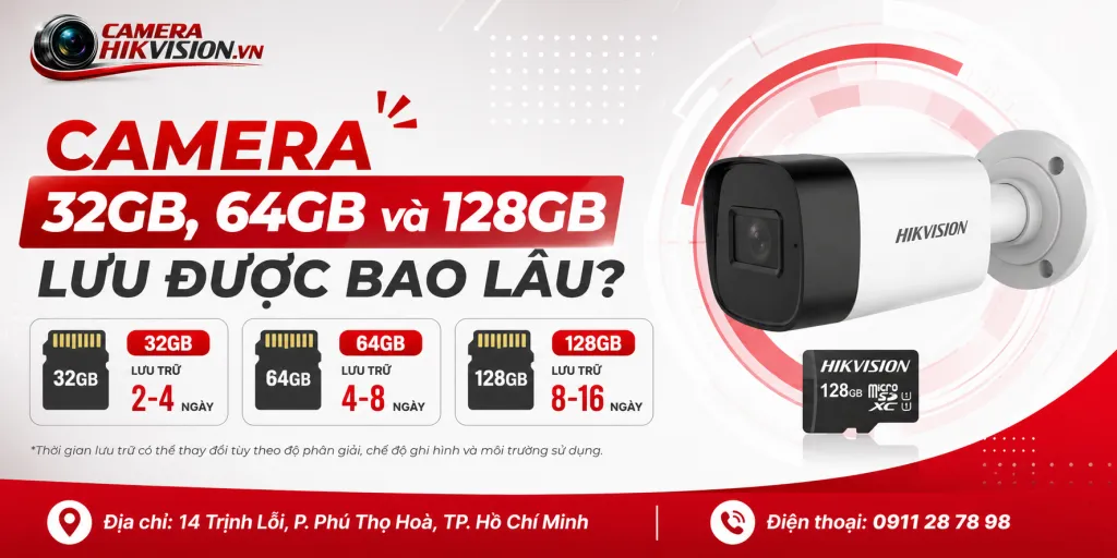 Camera 32GB, 64GB và 128GB lưu được bao lâu?