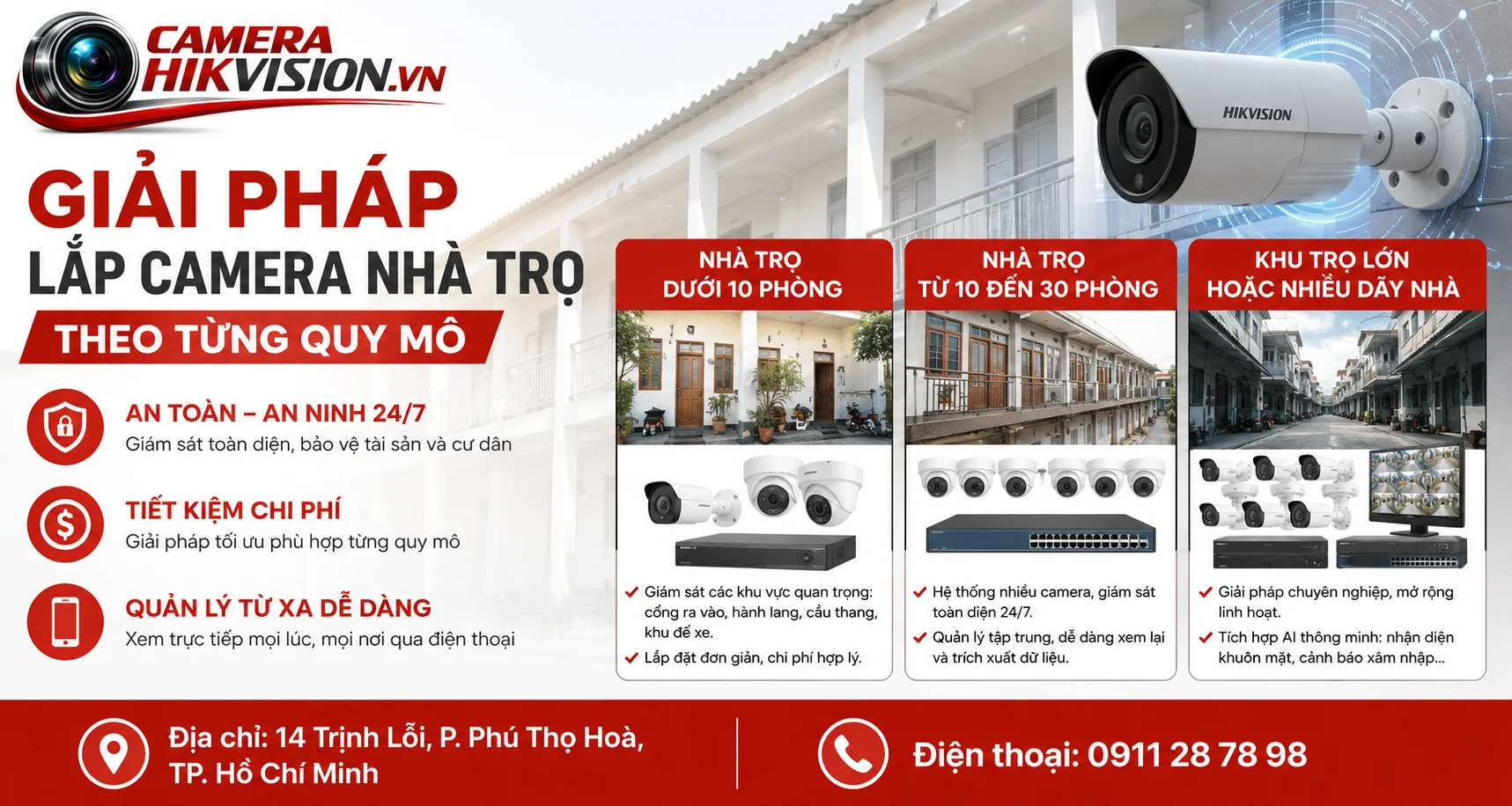 Giải pháp lắp camera nhà trọ theo từng quy mô