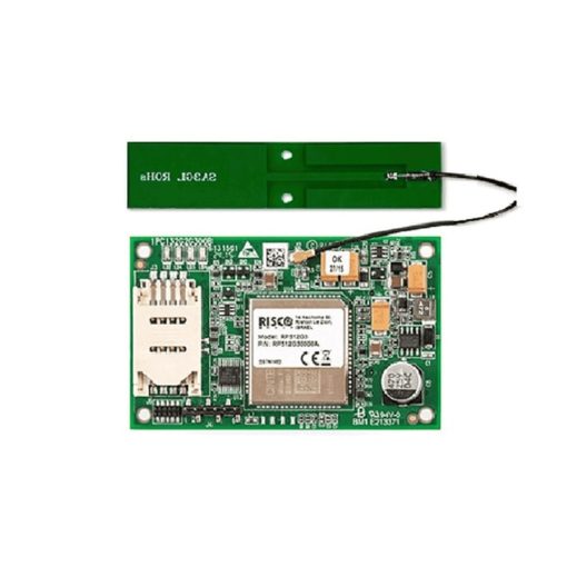 Module sử dụng SIM – 3G (Plug-in GSM/GPRS Module) RW132G30000A