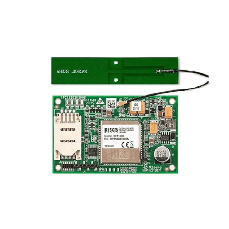 Module sử dụng SIM – 3G (Plug-in GSM/GPRS Module) RW132G30000A