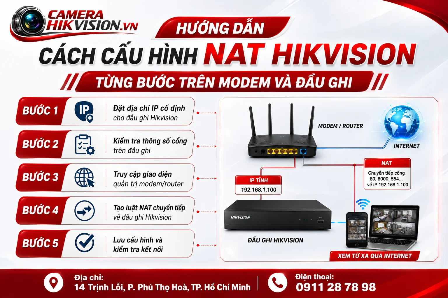 Hướng dẫn cách cấu hình NAT Hikvision từng bước trên modem và đầu ghi