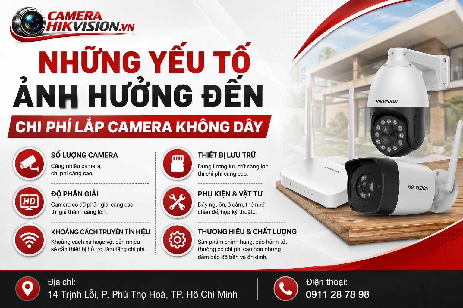 Những yếu tố ảnh hưởng đến chi phí lắp camera không dây