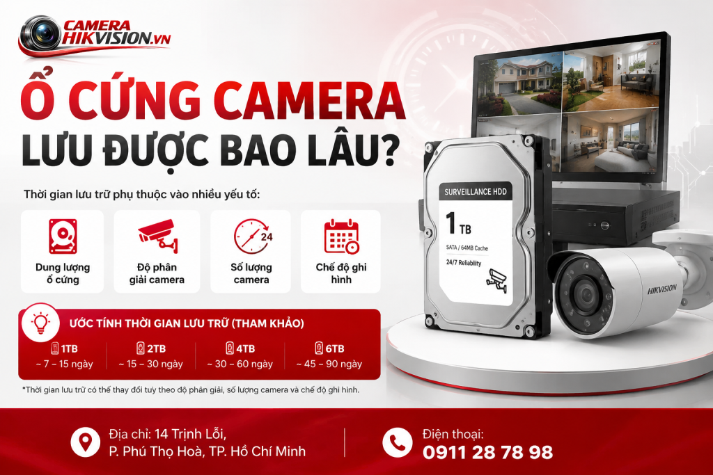 Ổ cứng camera lưu được bao lâu?