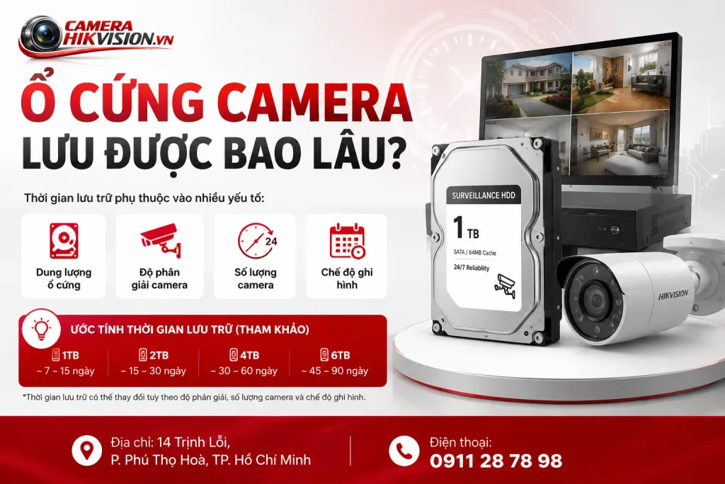 Ổ cứng camera lưu được bao lâu?