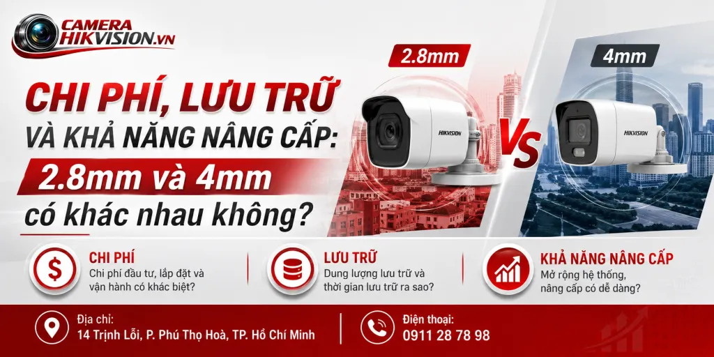 Chi phí, lưu trữ và khả năng nâng cấp: 2.8mm và 4mm có khác nhau không?