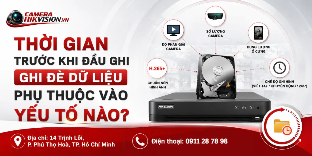 Thời gian trước khi đầu ghi ghi đè dữ liệu phụ thuộc vào yếu tố nào?