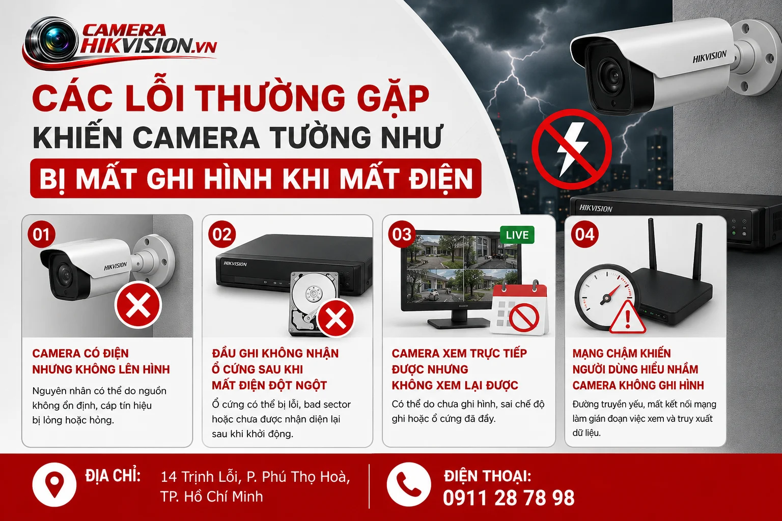 Các lỗi thường gặp khiến camera tưởng như bị mất ghi hình khi mất điện