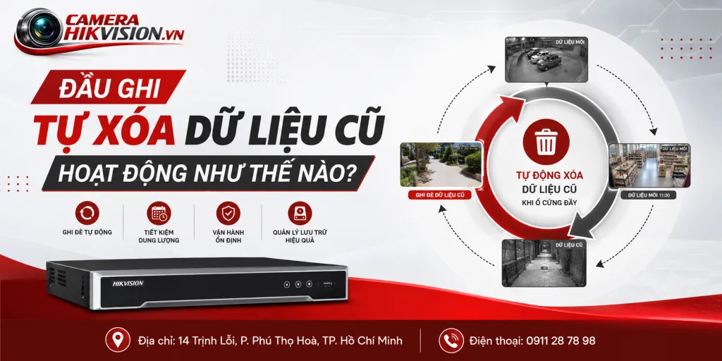 Đầu ghi tự xóa dữ liệu cũ hoạt động như thế nào?