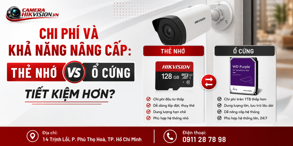 Chi phí và khả năng nâng cấp: thẻ nhớ hay ổ cứng tiết kiệm hơn?