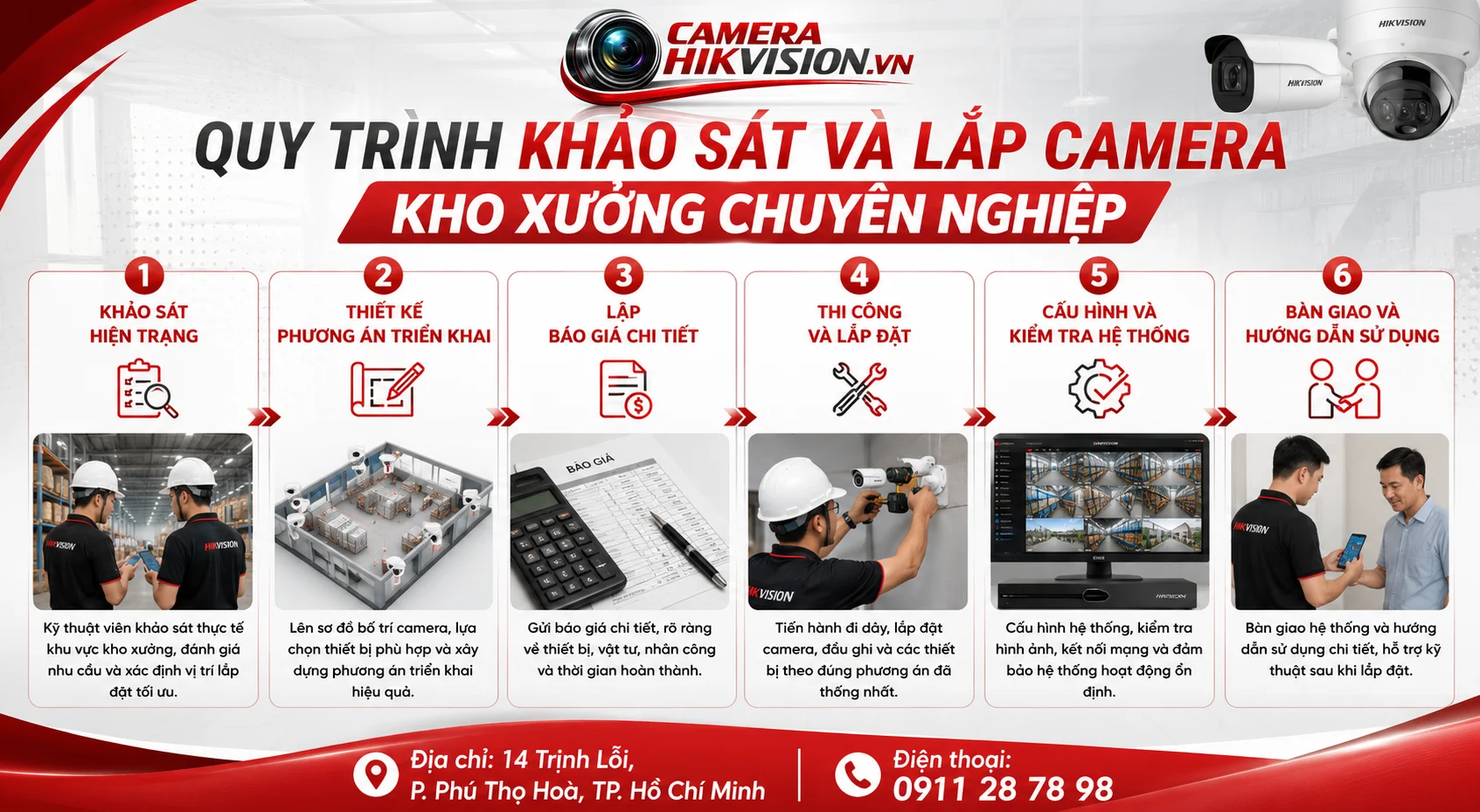 Quy trình khảo sát và lắp camera kho xưởng chuyên nghiệp