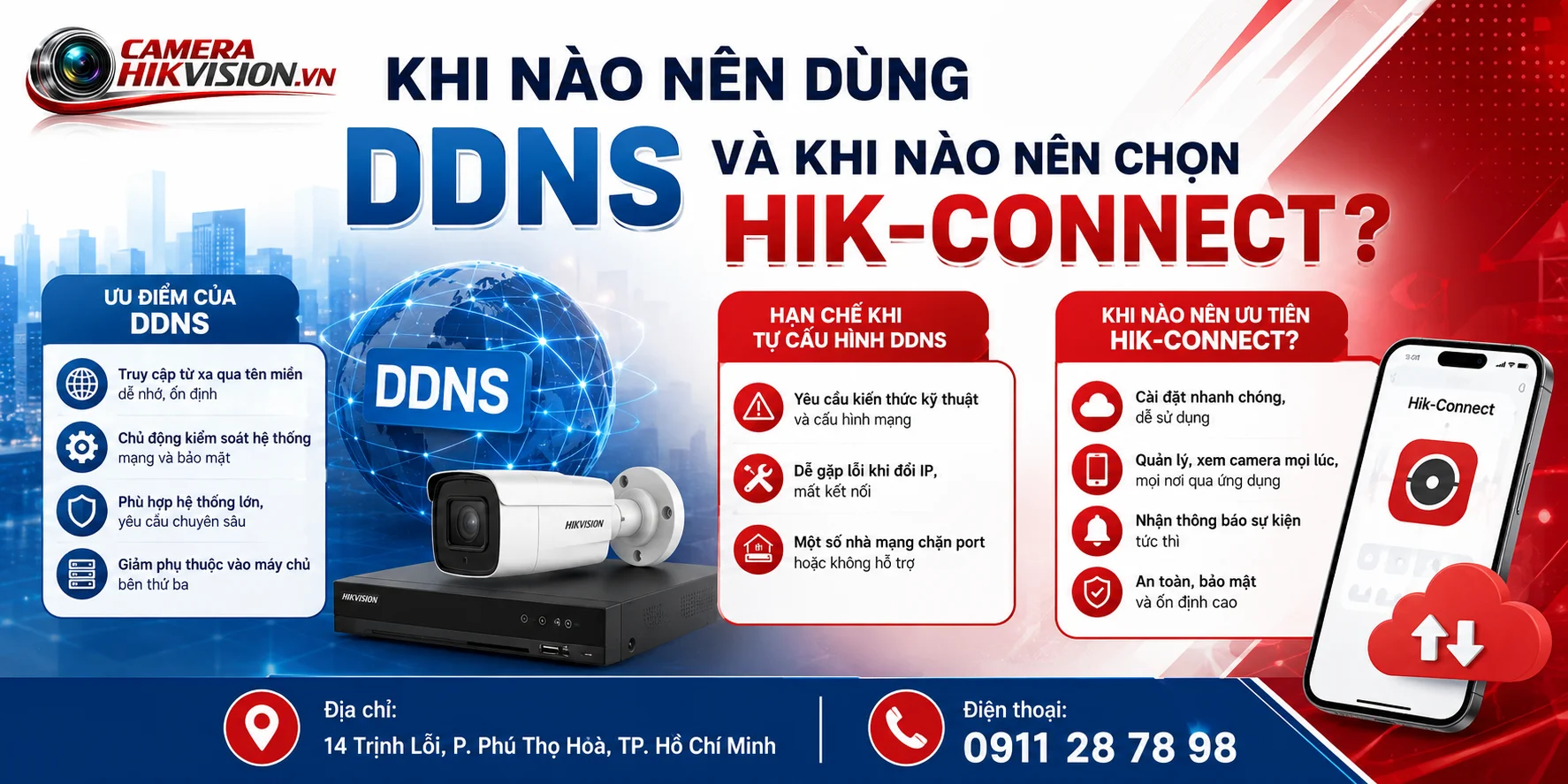 Khi nào nên dùng DDNS và khi nào nên chọn Hik-Connect?