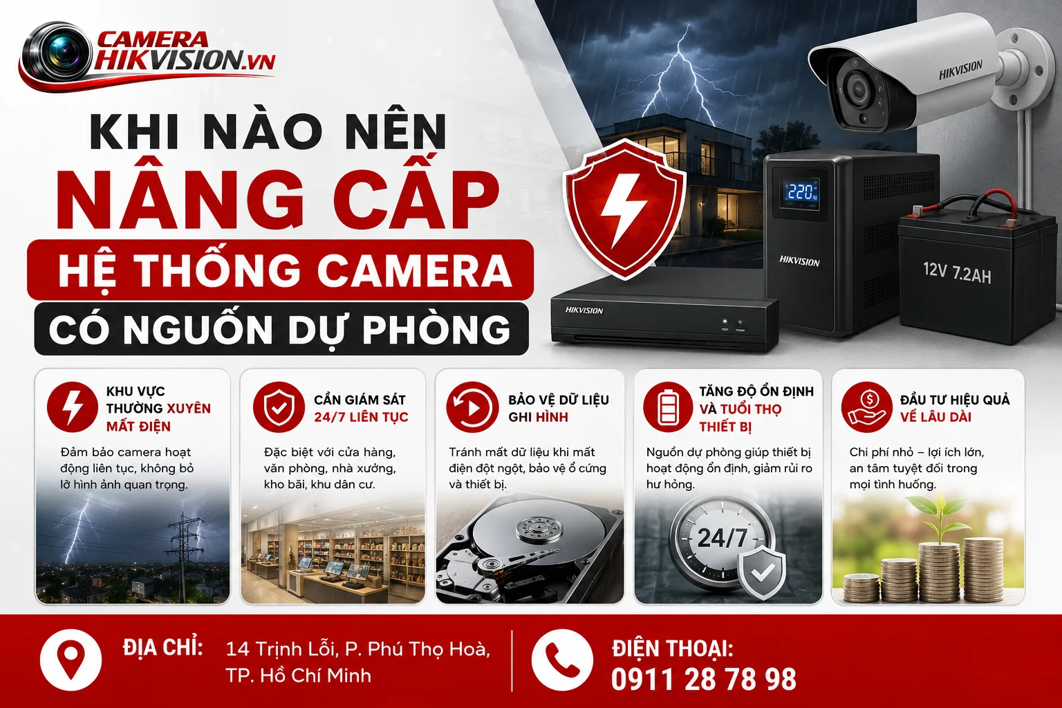 Khi nào nên nâng cấp hệ thống camera có nguồn dự phòng