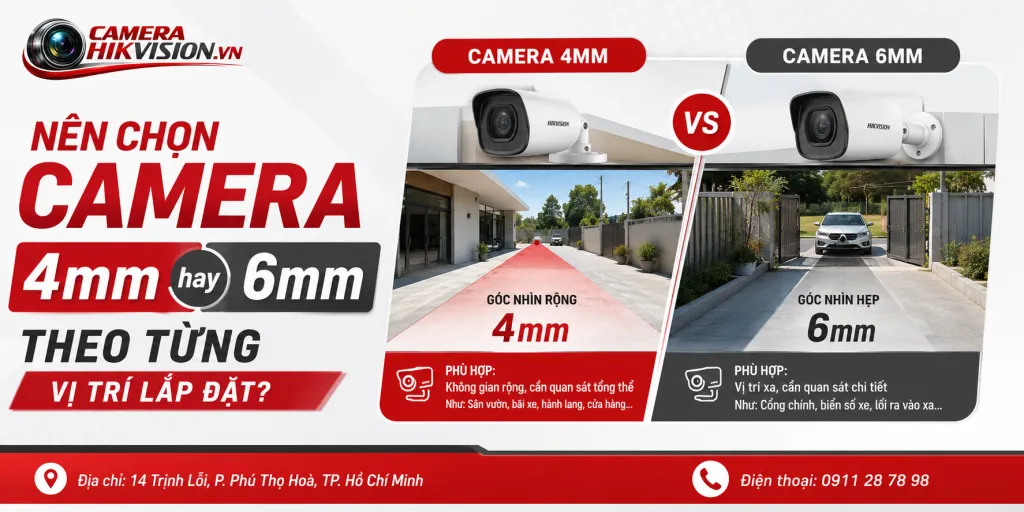 Nên chọn camera 4mm hay 6mm theo từng vị trí lắp đặt?