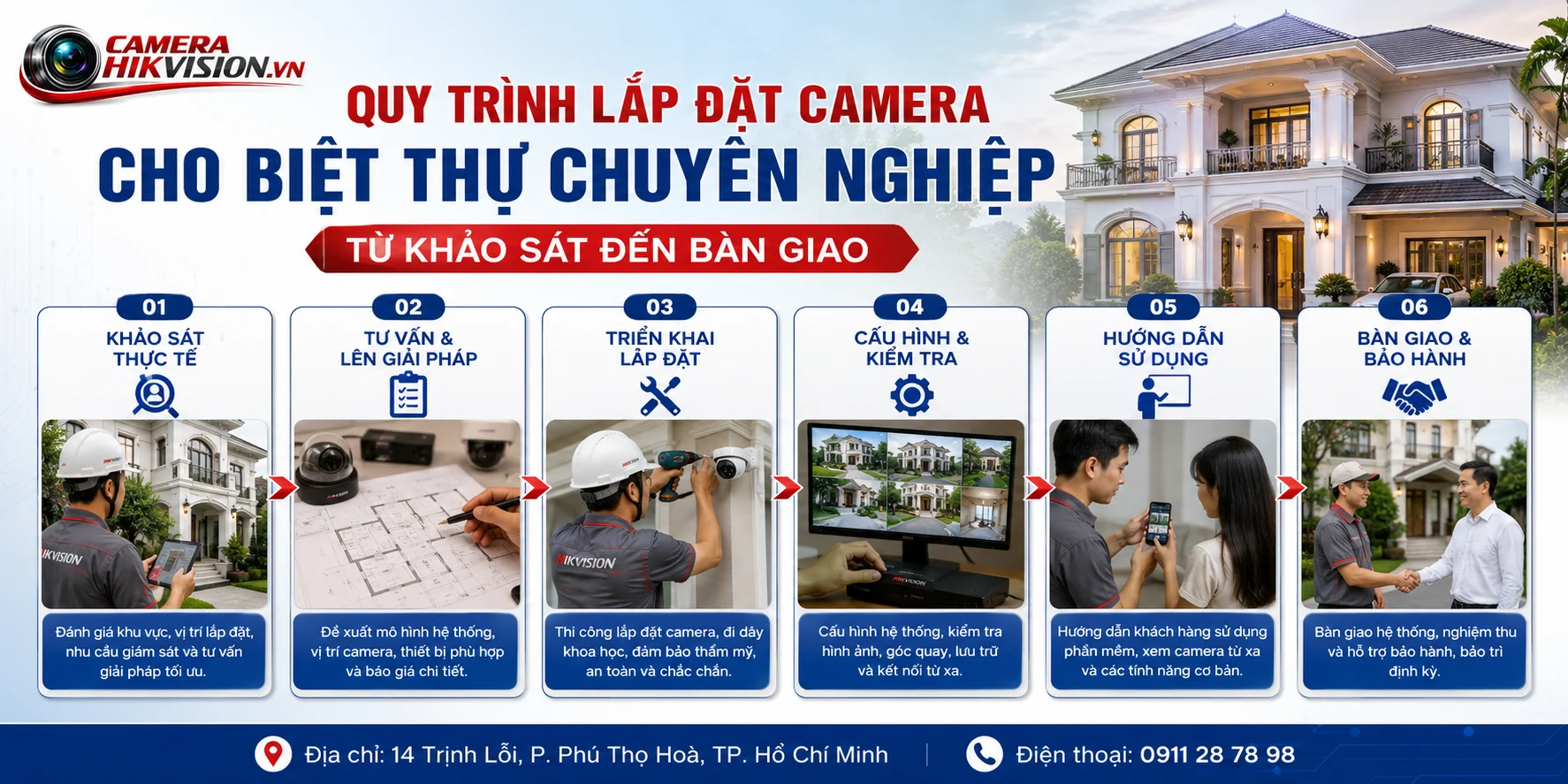 Quy trình lắp đặt camera cho biệt thự chuyên nghiệp từ khảo sát đến bàn giao