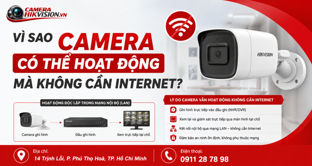 Vì sao camera có thể hoạt động mà không cần Internet?