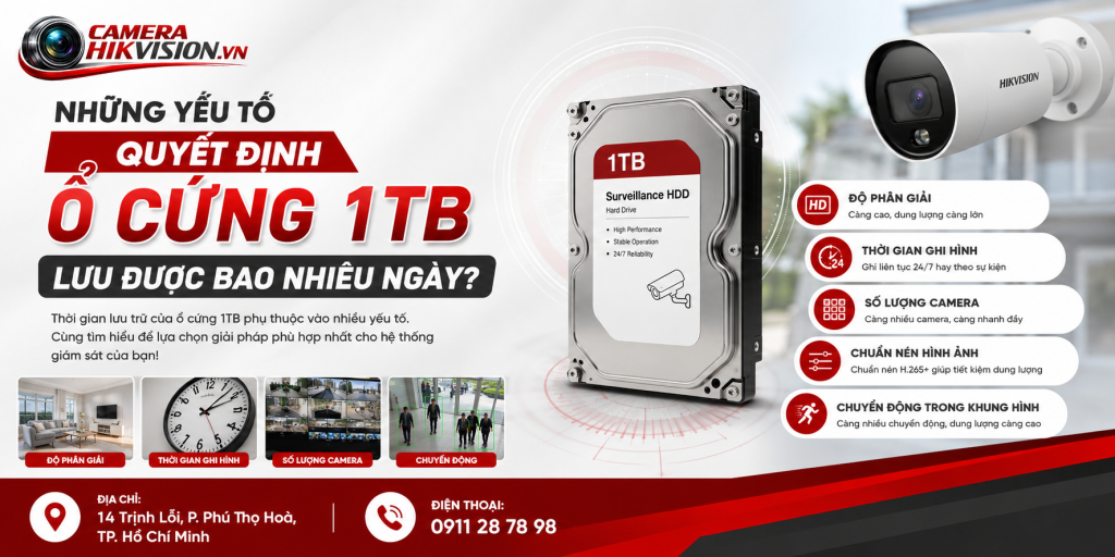 Những yếu tố quyết định ổ cứng 1TB lưu được bao nhiêu ngày