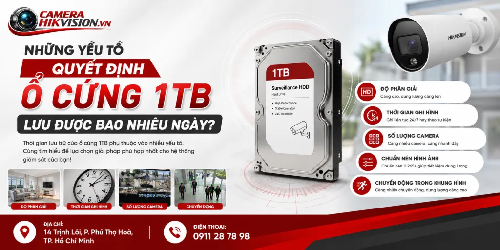 Những yếu tố quyết định ổ cứng 1TB lưu được bao nhiêu ngày