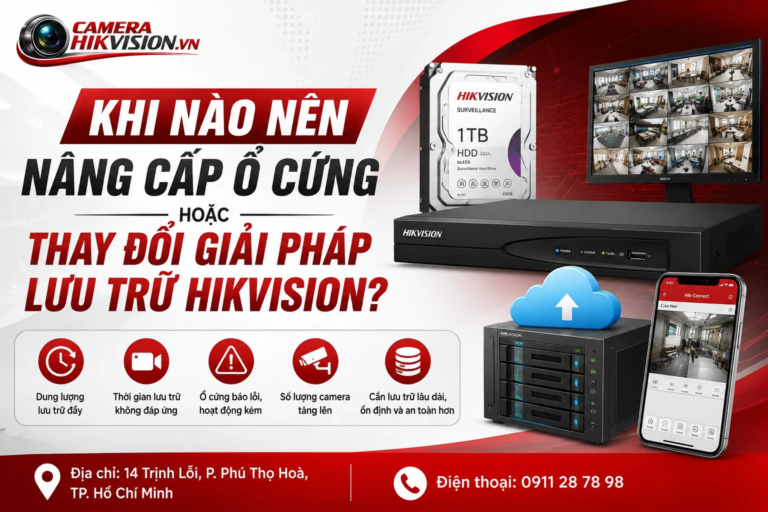 Khi nào nên nâng cấp ổ cứng hoặc thay đổi giải pháp lưu trữ Hikvision?