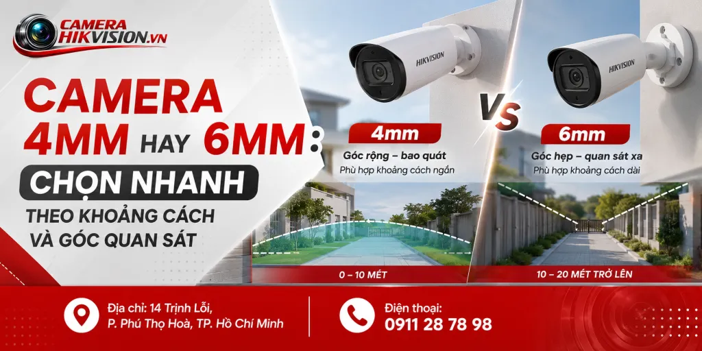 Camera 4mm hay 6mm: Nên chọn loại nào cho từng không gian?