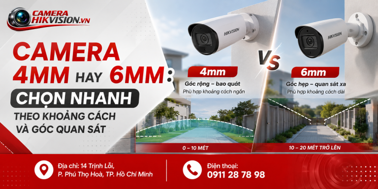 Camera 4mm hay 6mm: Nên chọn loại nào cho từng không gian?
