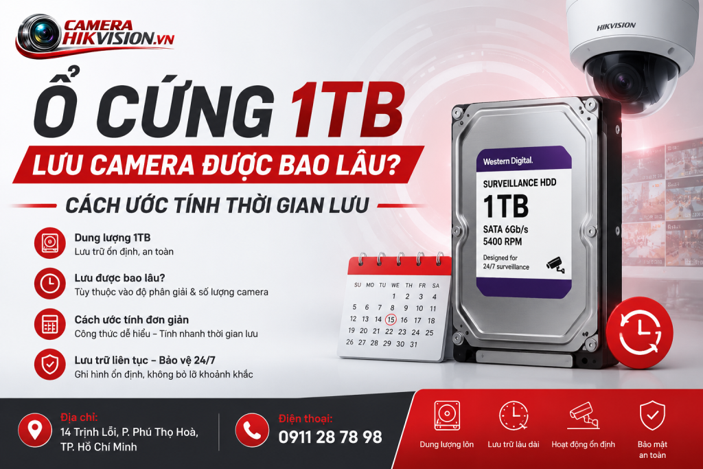 Ổ Cứng 1TB Lưu Camera Được Bao Lâu? Cách Ước Tính Thời Gian Lưu