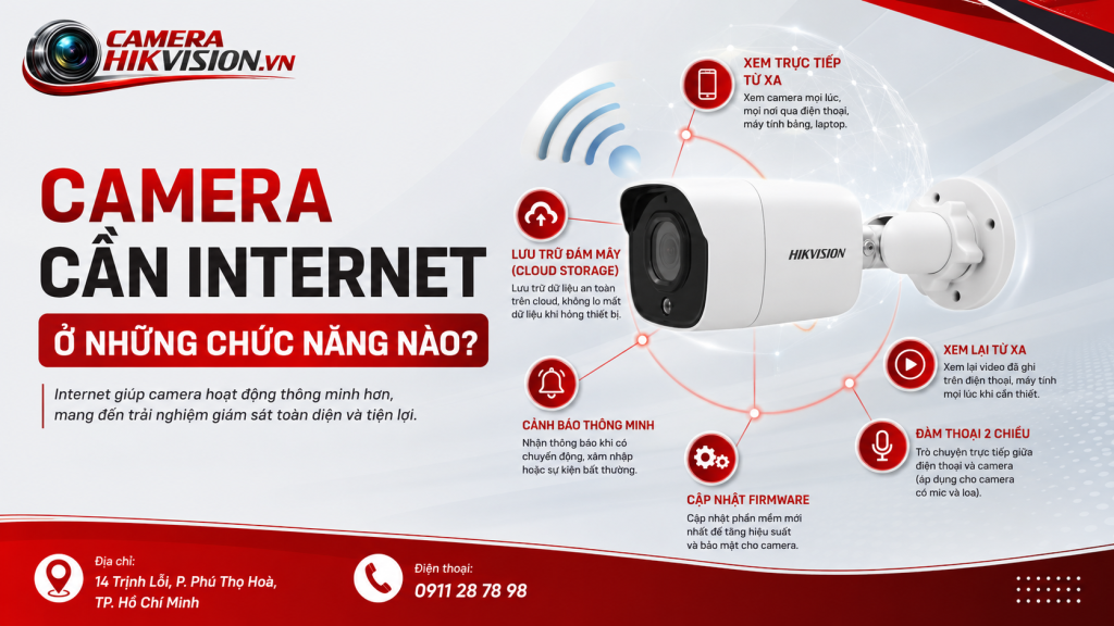 Camera cần Internet ở những chức năng nào?
