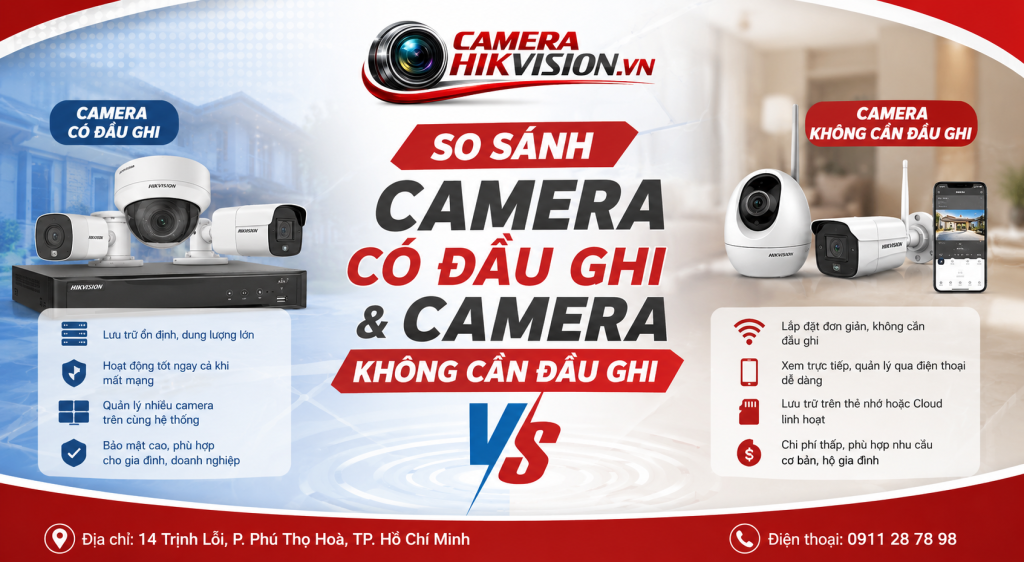 So sánh camera có đầu ghi và camera không cần đầu ghi