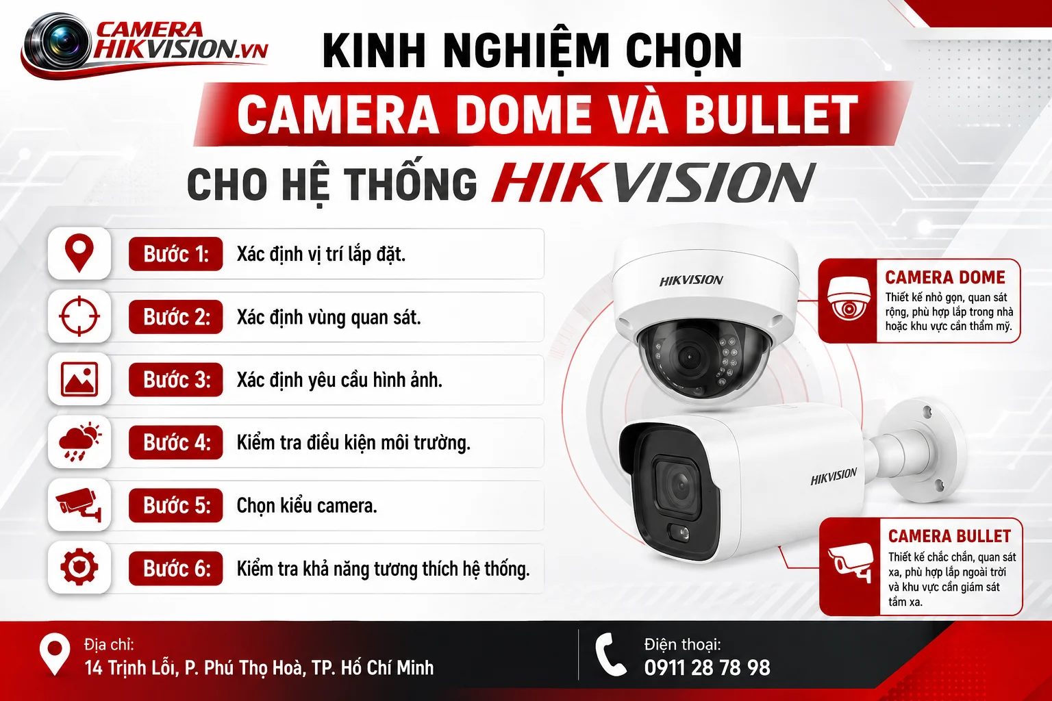 Kinh nghiệm chọn Camera Dome và Bullet cho hệ thống Hikvision