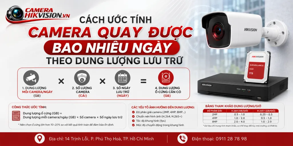 Cách ước tính camera quay được bao nhiêu ngày theo dung lượng lưu trữ