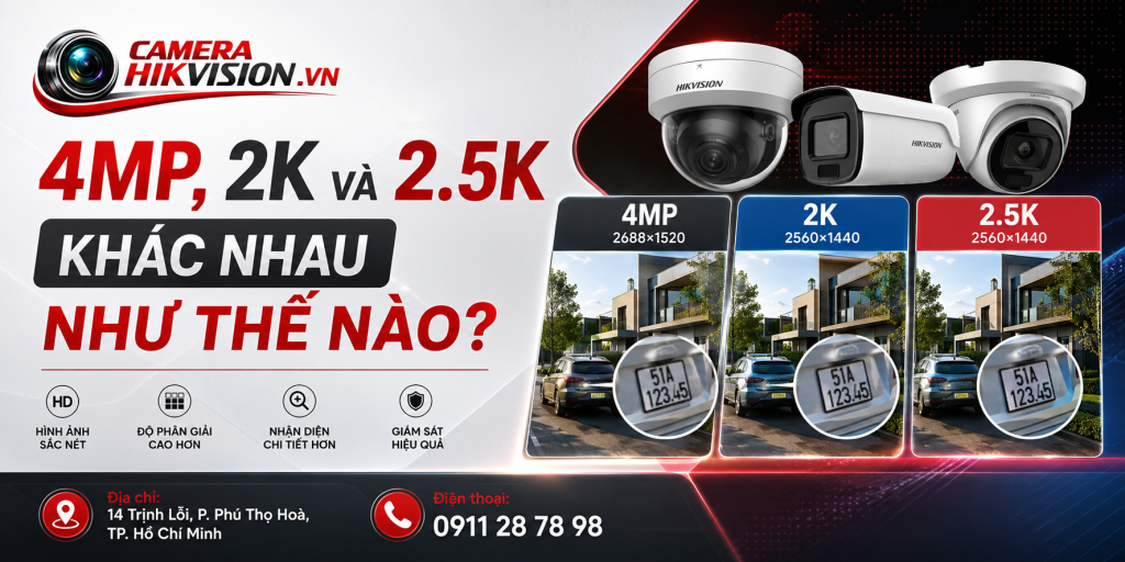 4MP, 2K và 2.5K khác nhau như thế nào?