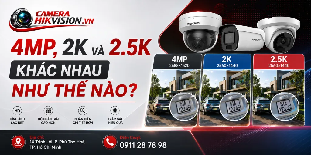 4MP, 2K và 2.5K khác nhau như thế nào?