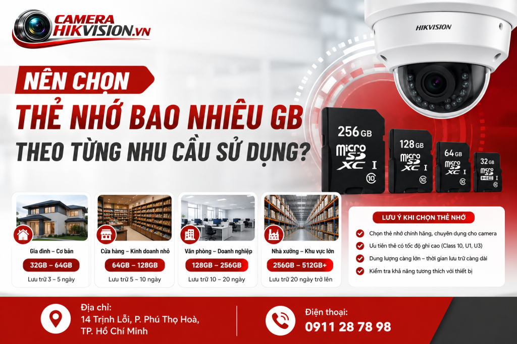 Nên chọn thẻ nhớ bao nhiêu GB theo từng nhu cầu sử dụng?