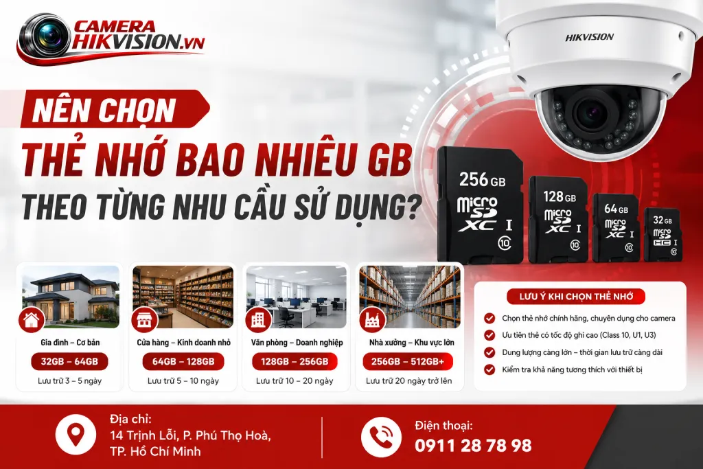 Nên chọn thẻ nhớ bao nhiêu GB theo từng nhu cầu sử dụng?