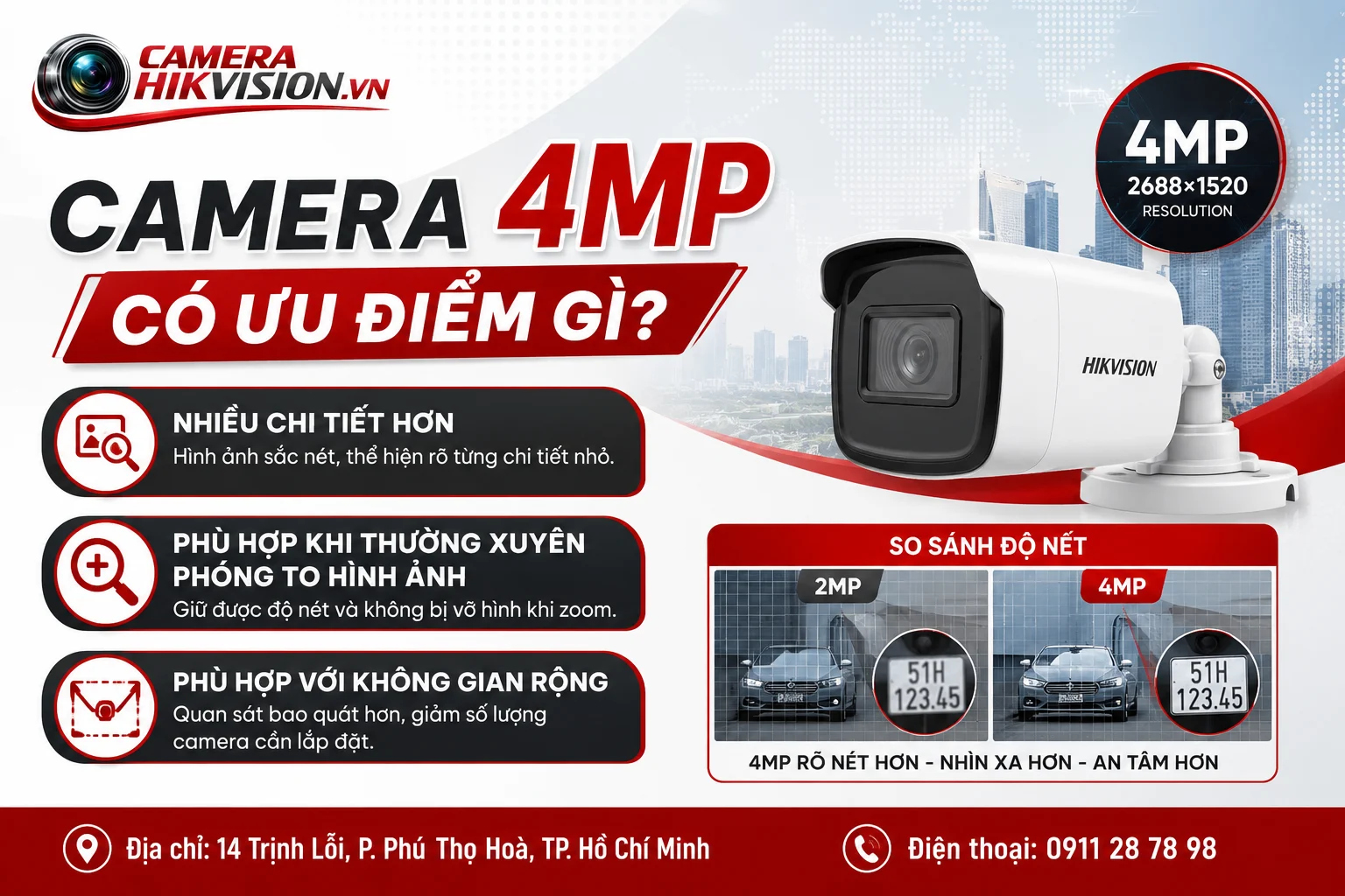 Camera 4MP có ưu điểm gì?