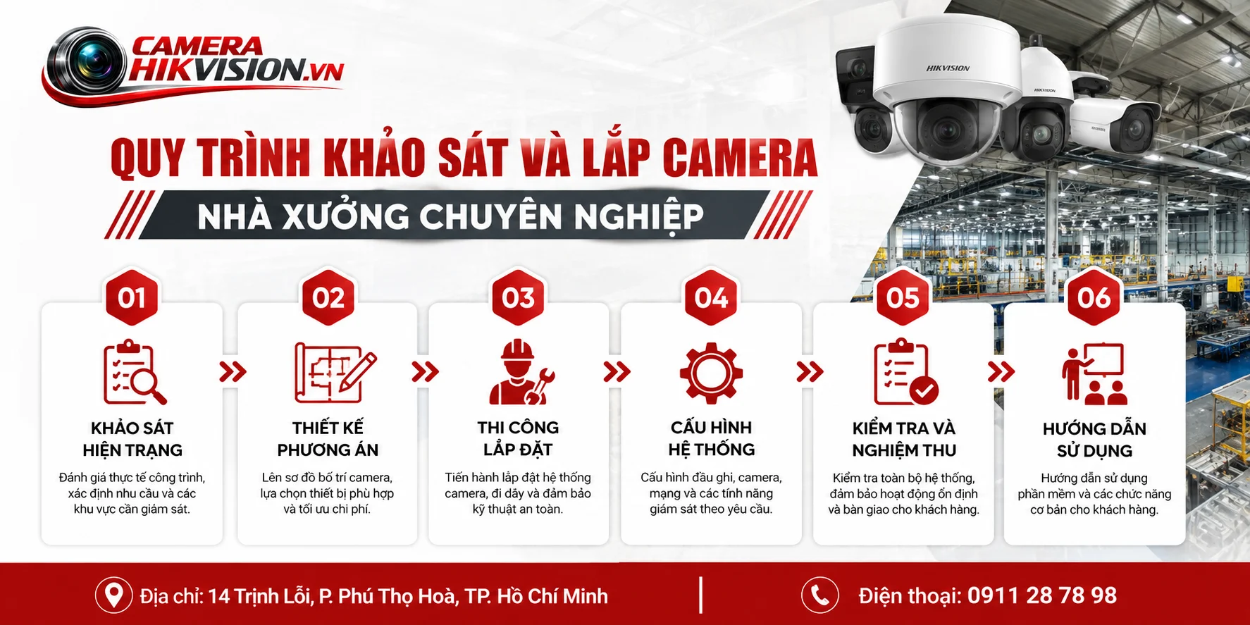 Quy trình khảo sát và lắp camera nhà xưởng chuyên nghiệp