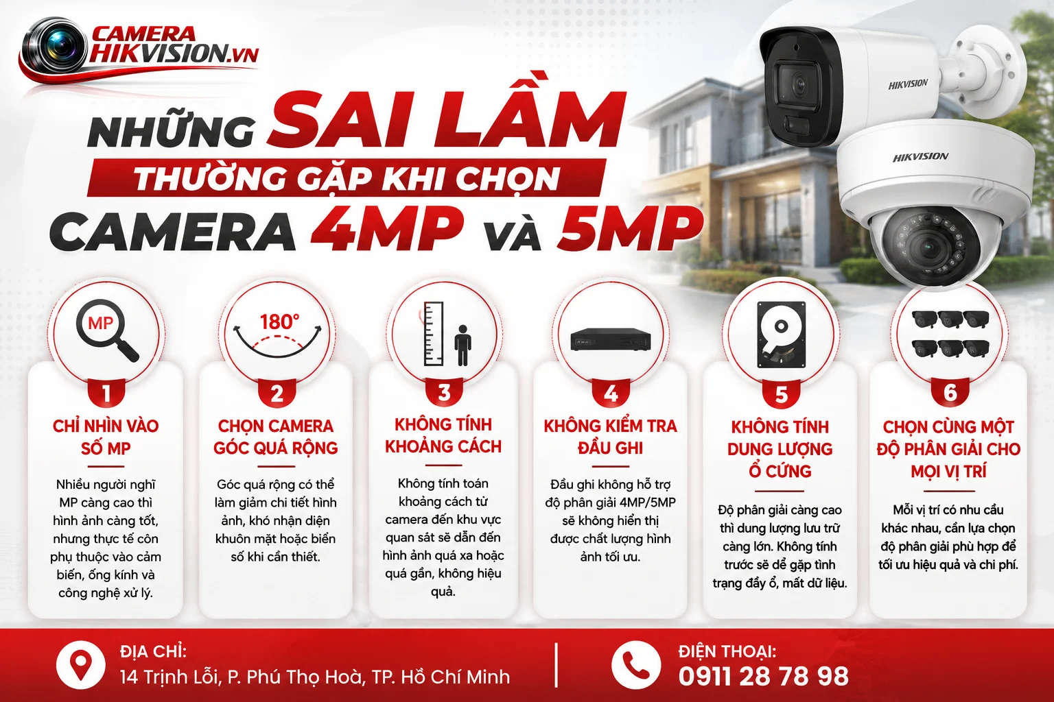 Những sai lầm thường gặp khi chọn camera 4MP và 5MP
