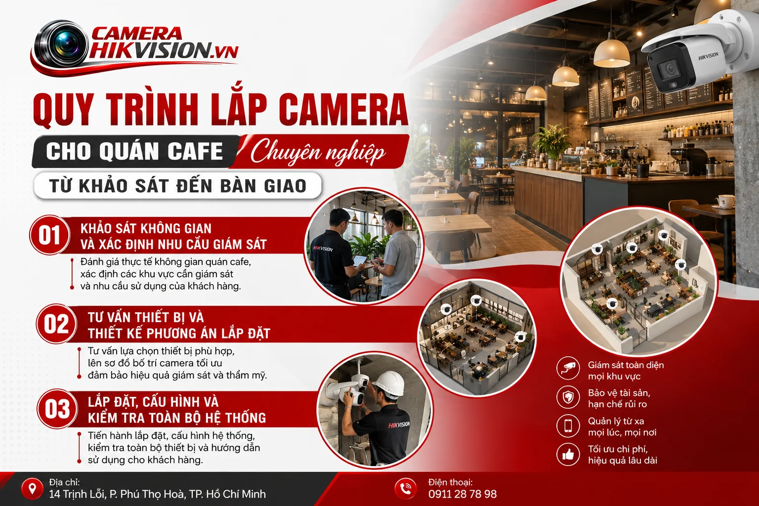 Quy trình lắp camera cho quán cafe chuyên nghiệp từ khảo sát đến bàn giao