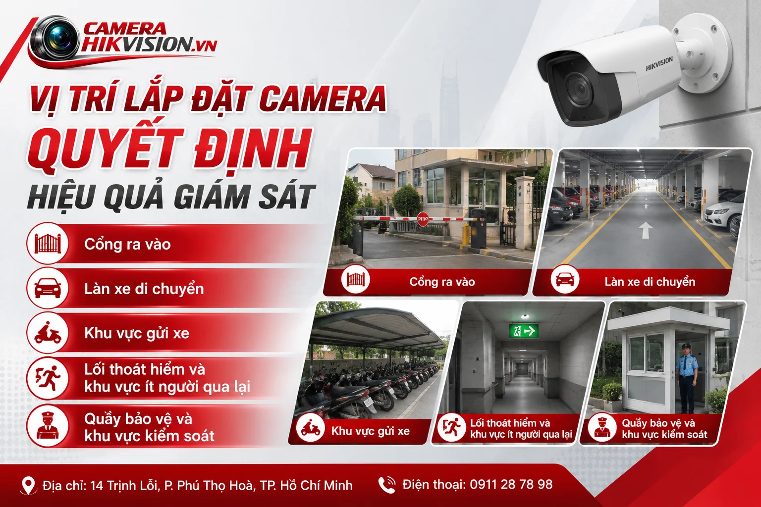 Vị trí lắp đặt camera quyết định hiệu quả giám sát