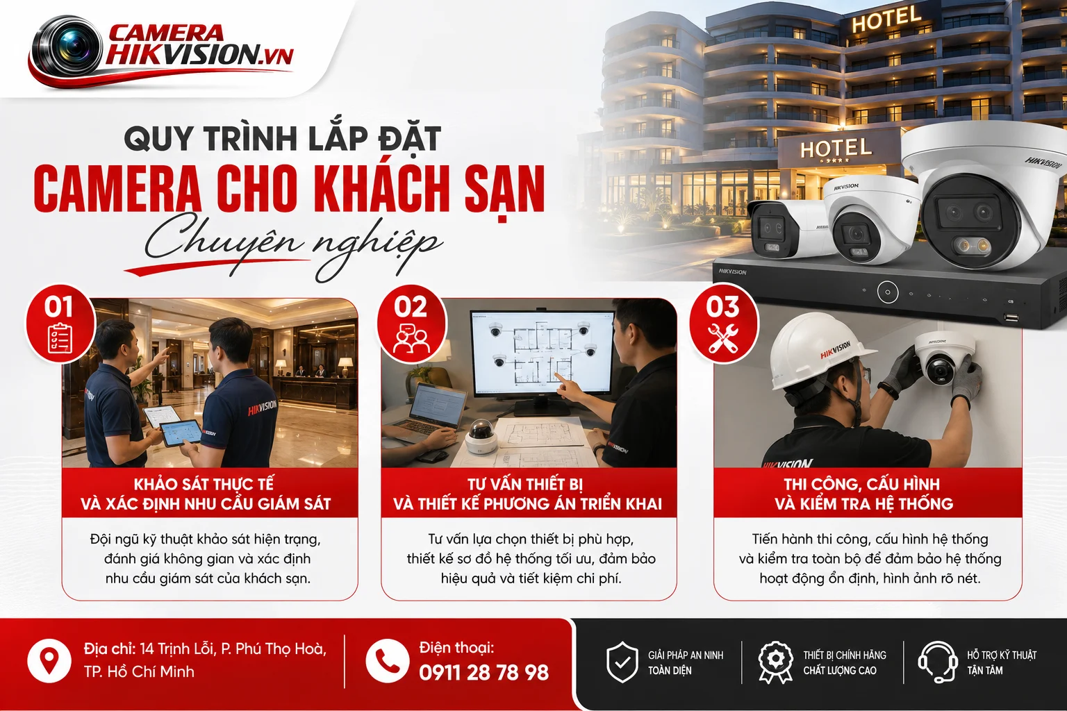 Quy trình lắp đặt camera cho khách sạn chuyên nghiệp