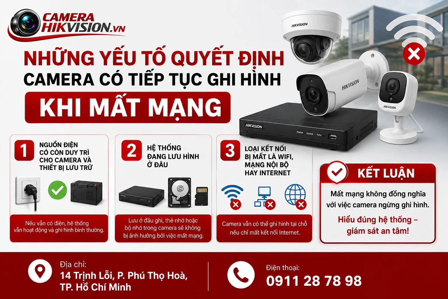 Những yếu tố quyết định camera có tiếp tục ghi hình khi mất mạng